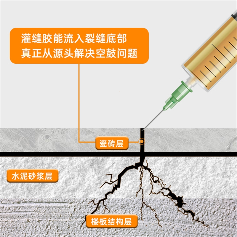 解决墙砖脱落最佳办法视频(解决墙砖脱落最佳办法视频教程) 解决墙砖脱落最佳办法视频(解决墙砖脱落最佳办法视频教程)