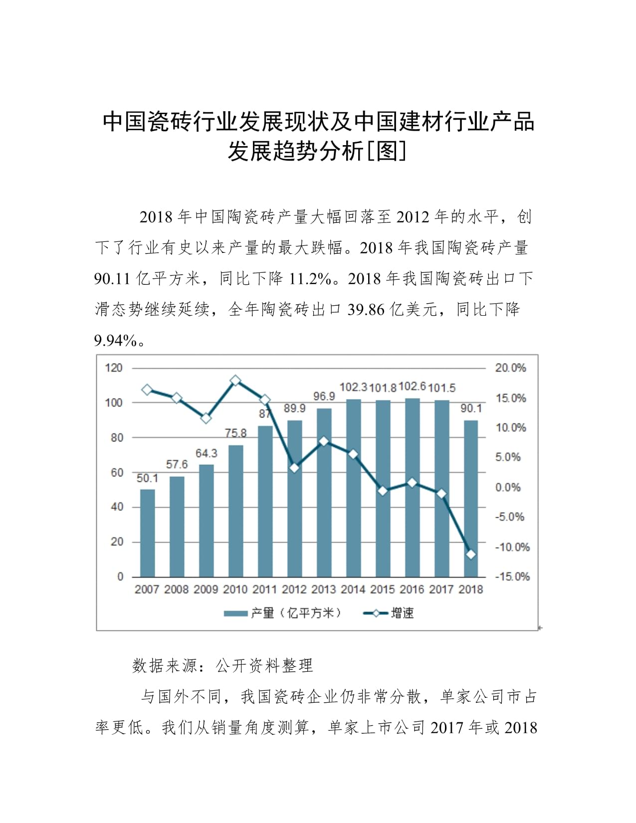 瓷砖修复行业如何盈利(瓷砖修复行业如何盈利赚钱)